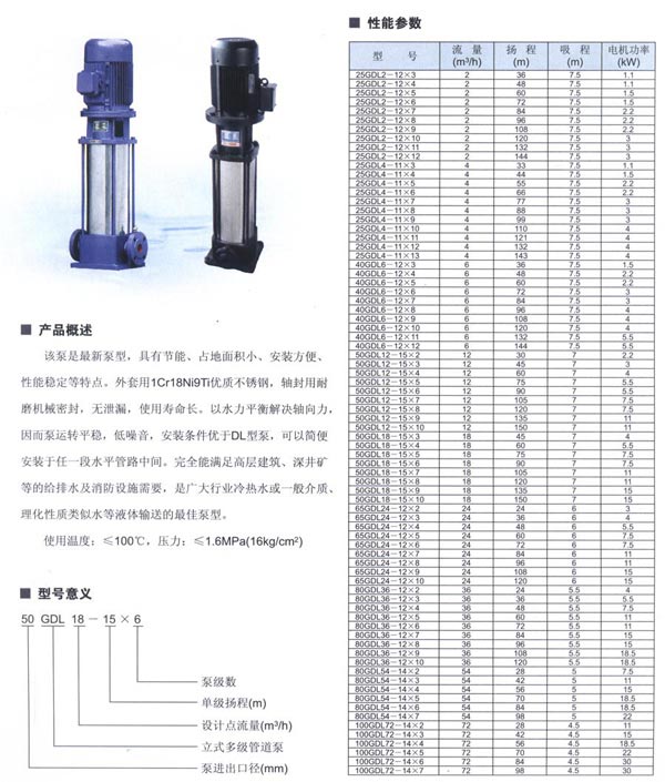 GDL立式多級管道泵