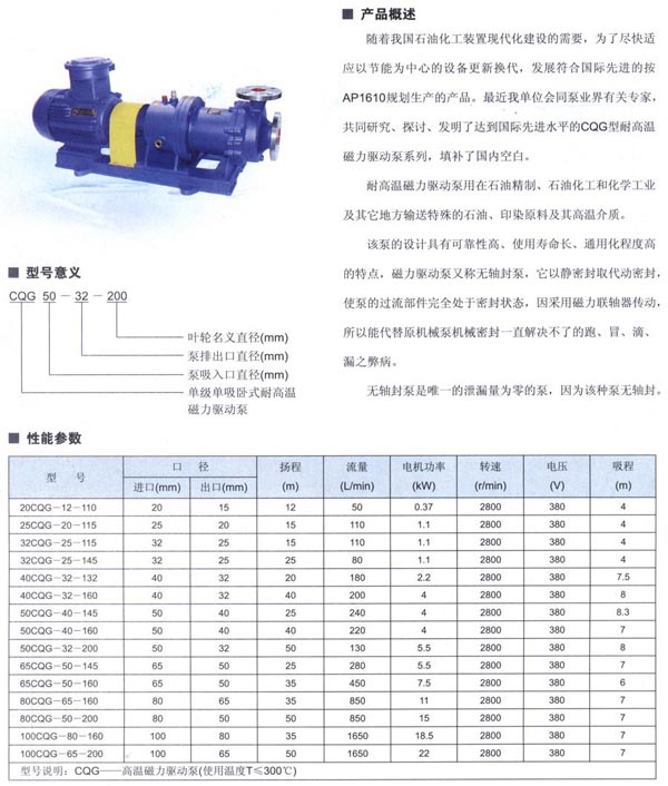 CQG耐高溫磁力驅(qū)動泵s.jpg